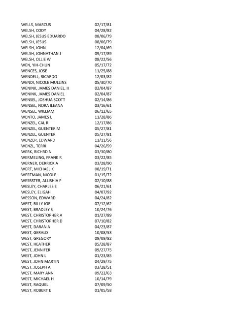 View latest list - City of El Paso