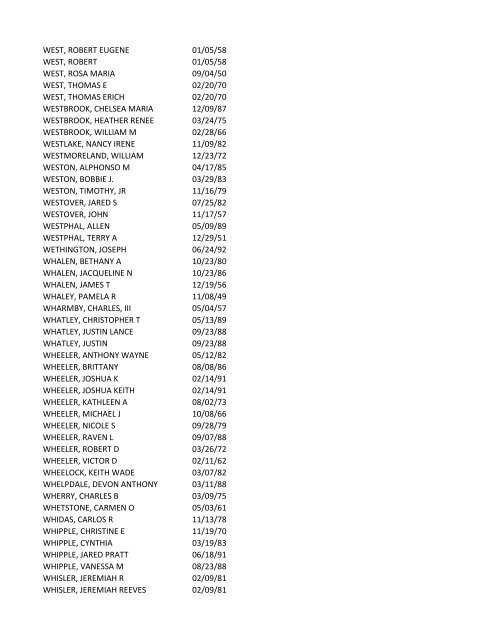 View latest list - City of El Paso