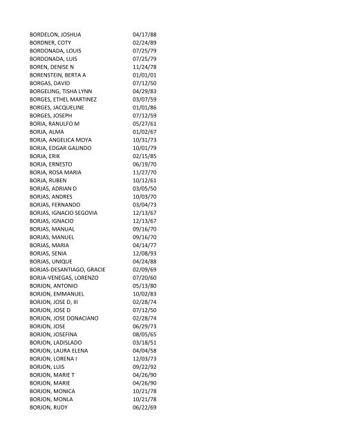 View latest list - City of El Paso