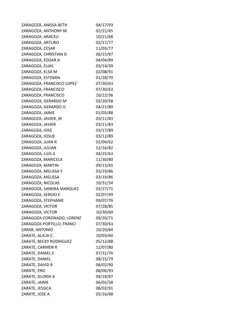 View latest list - City of El Paso