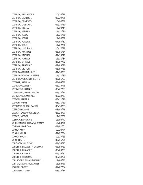 View latest list - City of El Paso