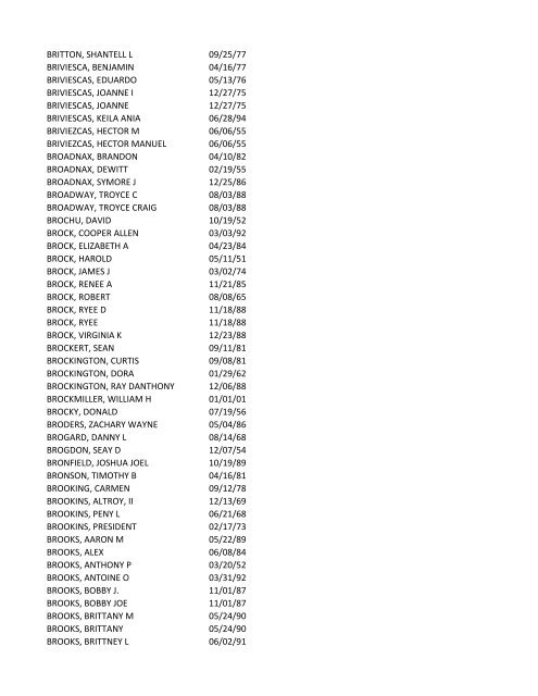 View latest list - City of El Paso