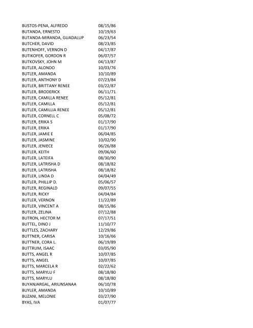 View latest list - City of El Paso