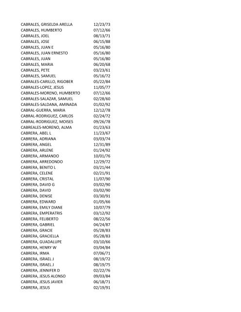 View latest list - City of El Paso