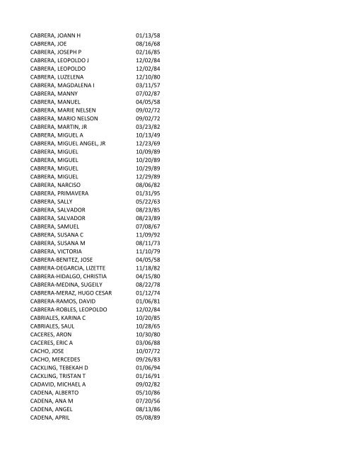 View latest list - City of El Paso