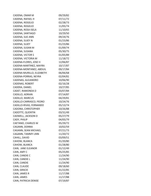 View latest list - City of El Paso