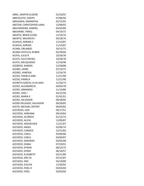 View latest list - City of El Paso