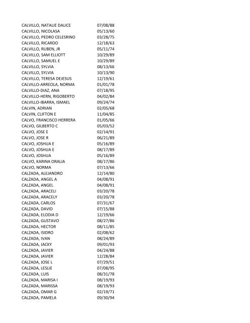 View latest list - City of El Paso