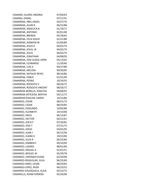 View latest list - City of El Paso