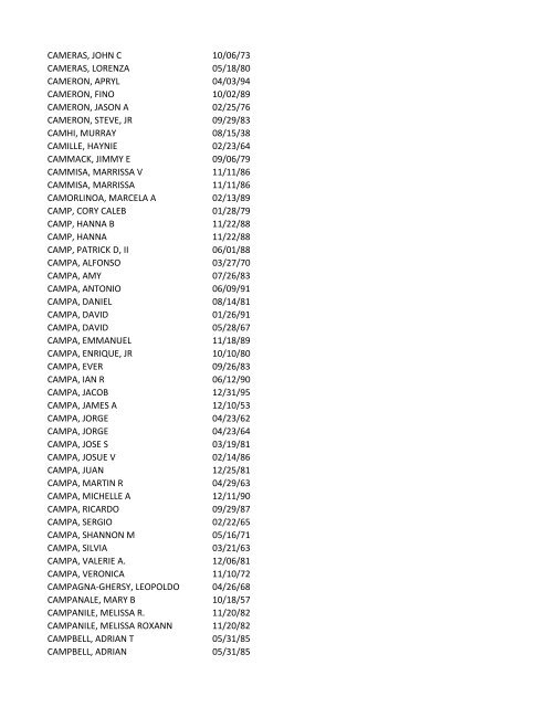 View latest list - City of El Paso