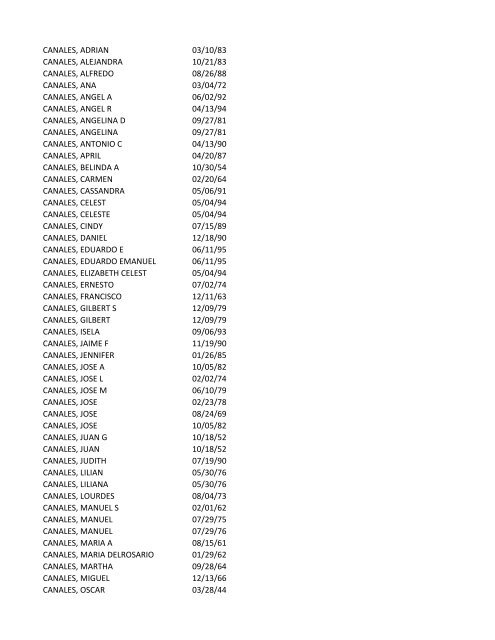 View latest list - City of El Paso