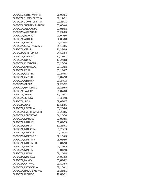 View latest list - City of El Paso