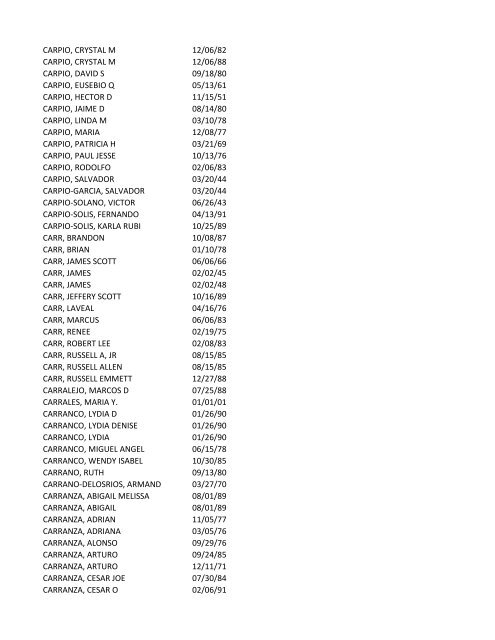 View latest list - City of El Paso