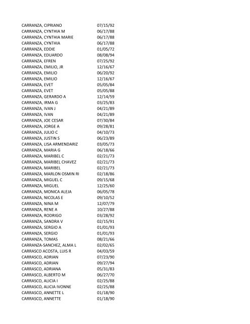 View latest list - City of El Paso