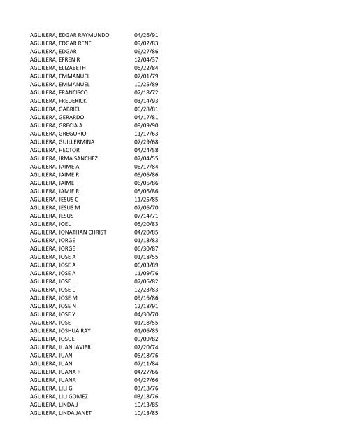 View latest list - City of El Paso