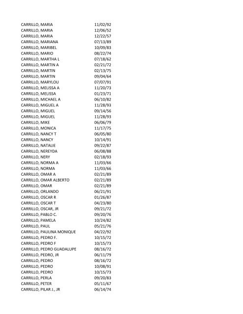 View latest list - City of El Paso