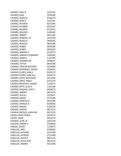 View latest list - City of El Paso