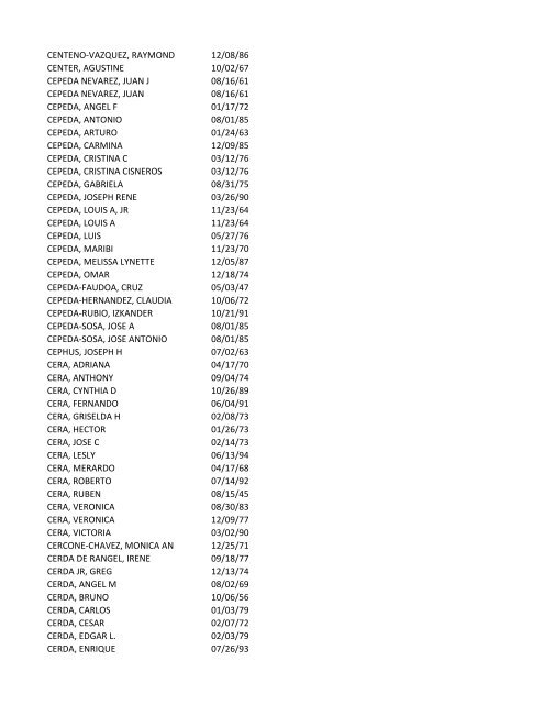 View latest list - City of El Paso