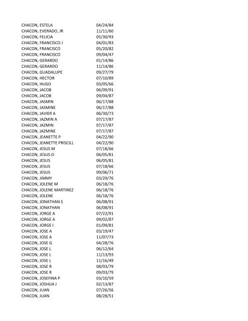 View latest list - City of El Paso