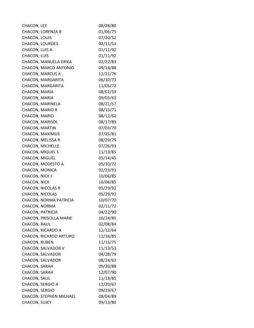 View latest list - City of El Paso