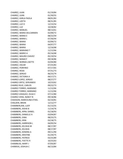 View latest list - City of El Paso