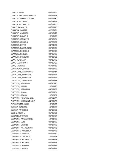 View latest list - City of El Paso