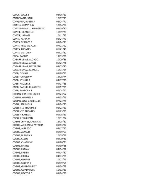 View latest list - City of El Paso