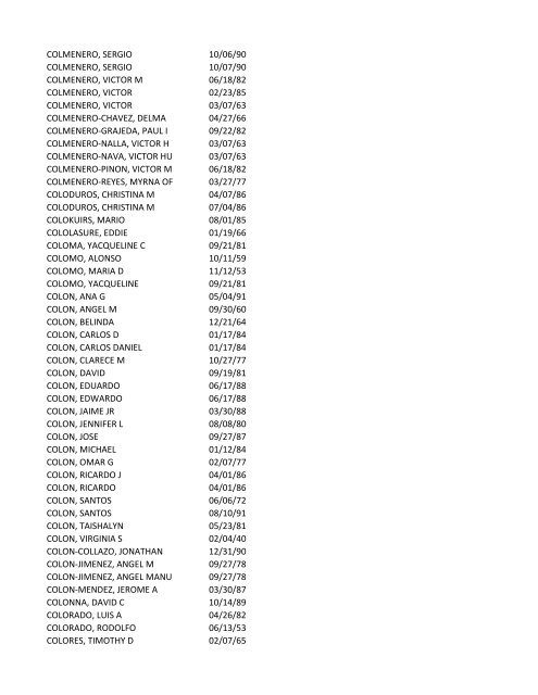 View latest list - City of El Paso