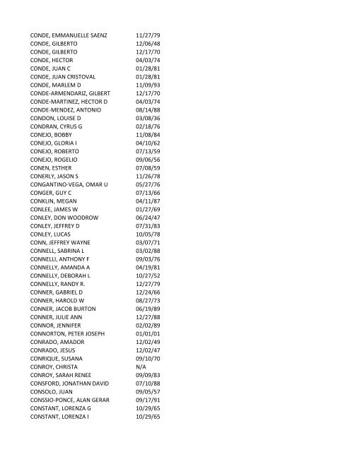 View latest list - City of El Paso