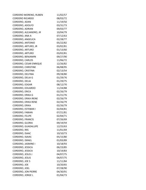 View latest list - City of El Paso