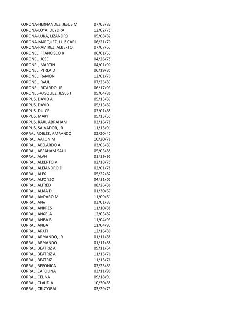 View latest list - City of El Paso