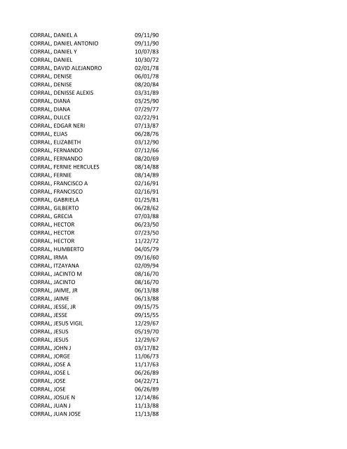 View latest list - City of El Paso