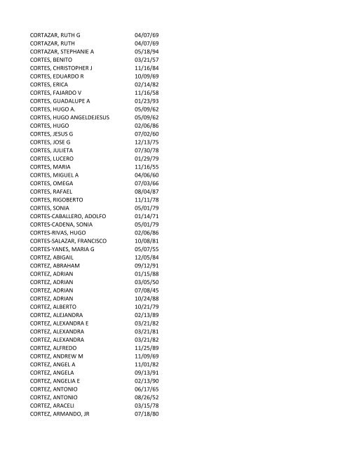 View latest list - City of El Paso