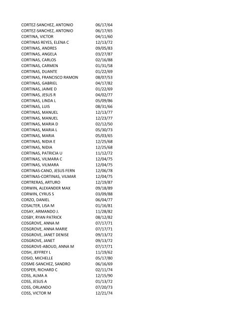 View latest list - City of El Paso