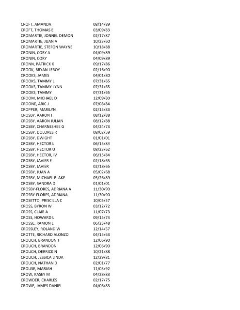 View latest list - City of El Paso