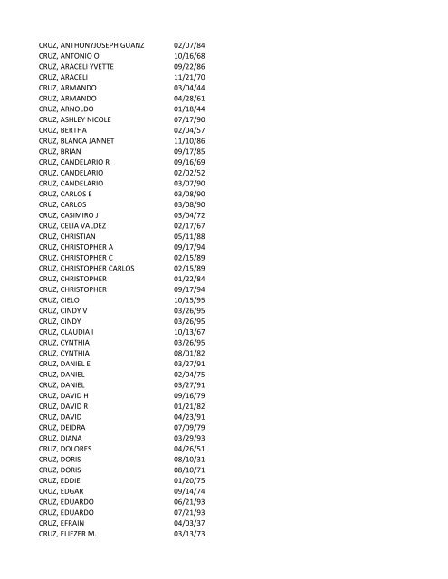 View latest list - City of El Paso