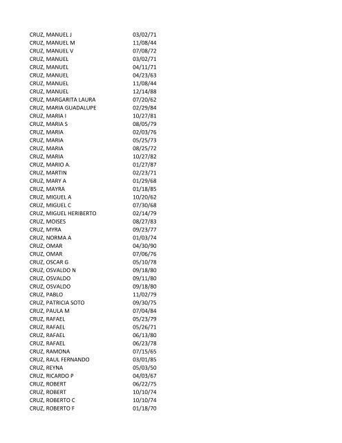 View latest list - City of El Paso