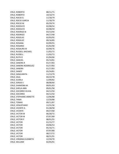 View latest list - City of El Paso