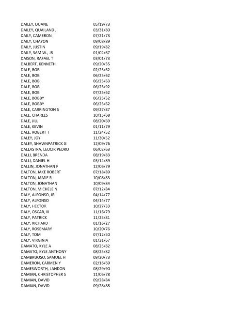 View latest list - City of El Paso