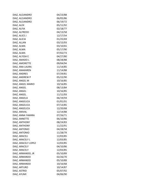 View latest list - City of El Paso