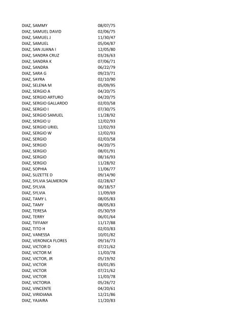 View latest list - City of El Paso