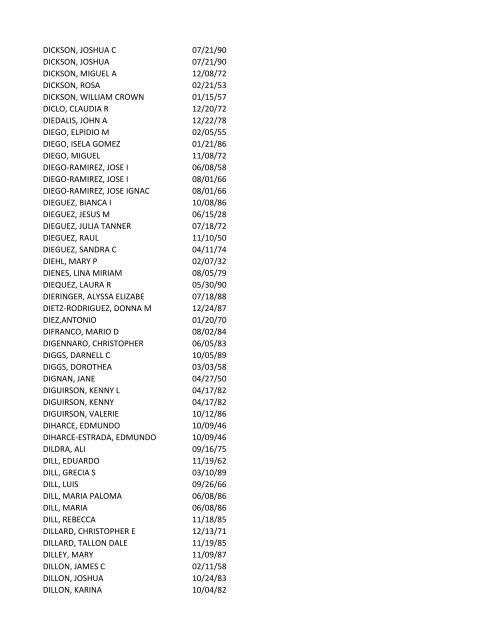 View latest list - City of El Paso