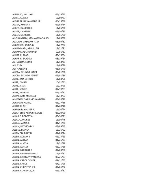 View latest list - City of El Paso