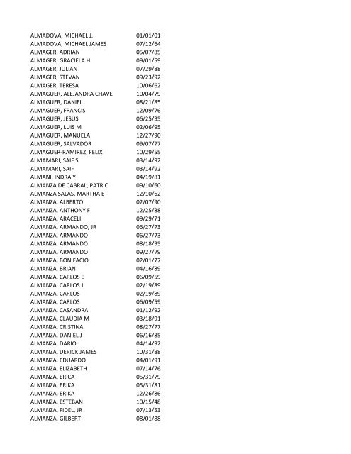 View latest list - City of El Paso