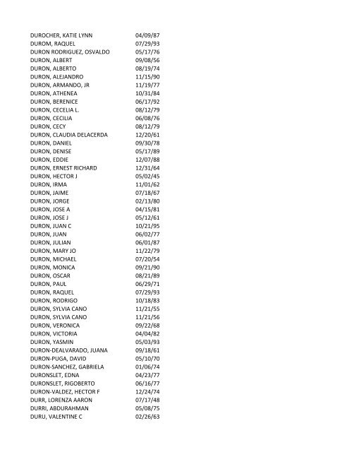 View latest list - City of El Paso