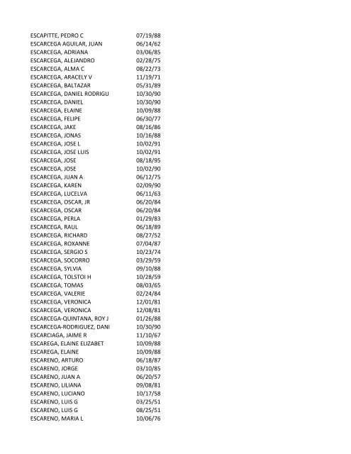 View latest list - City of El Paso