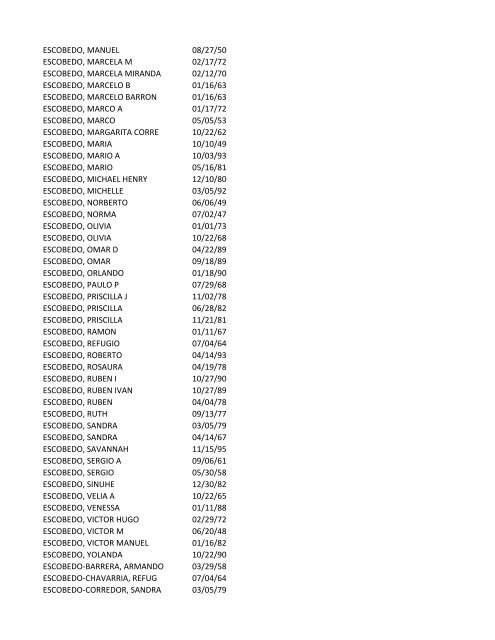 View latest list - City of El Paso