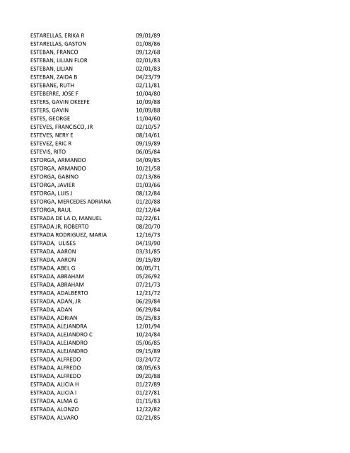 View latest list - City of El Paso