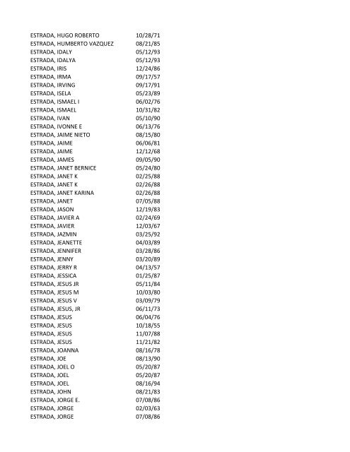 View latest list - City of El Paso