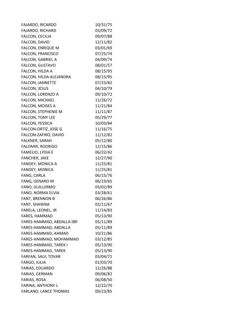 View latest list - City of El Paso